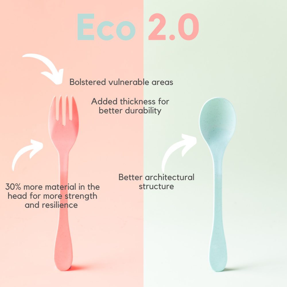 NEW Eco 12 Piece (Fork, Knife, Spoon)-4